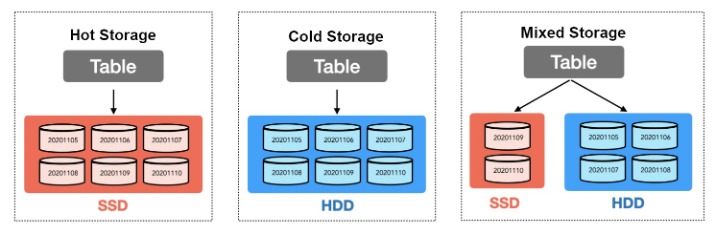 Self-managed Vs Fully Managed Vps Internet Hosting Self-managed Vs Fully Managed Vps Internet Hosting